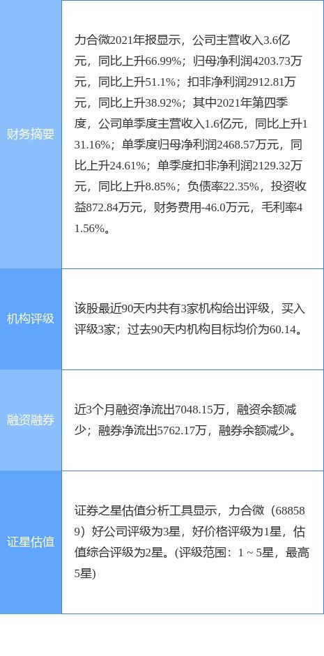 力合微一季度净利润暴增950.61%，物联网技术研发驱动高增长