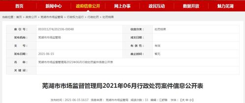 物联网科技公司因销售不合格定量包装商品被处罚 技术研发与管理责任需并重